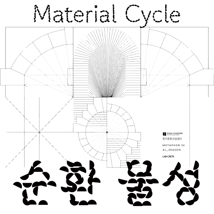 MATERIAL CYCLE : 순환물성 이미지